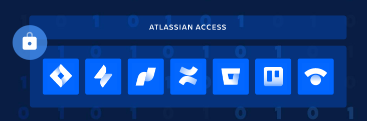 IMAGEN 1 Atlassian Access