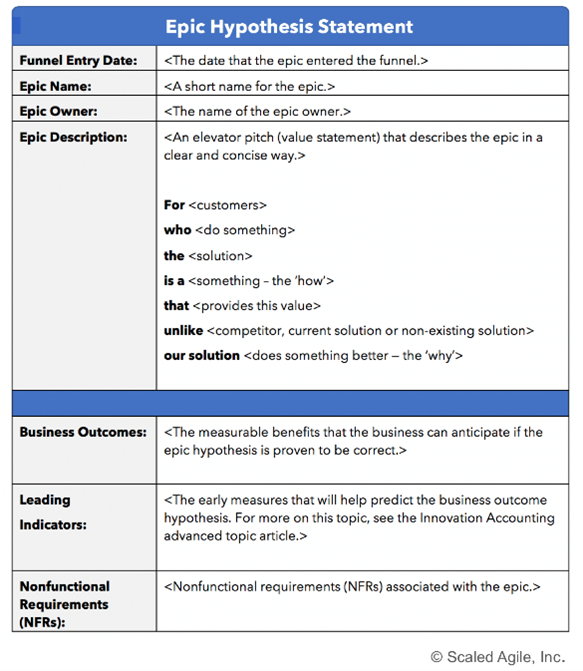 Imagen1 Epic Hypothesis Statement