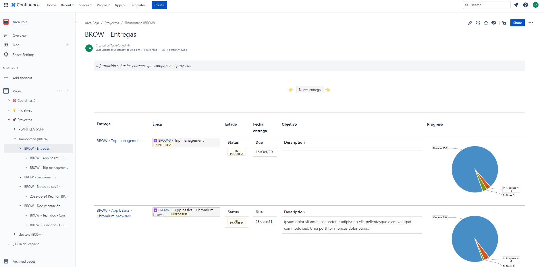 Imagen 5 Brow - entregas