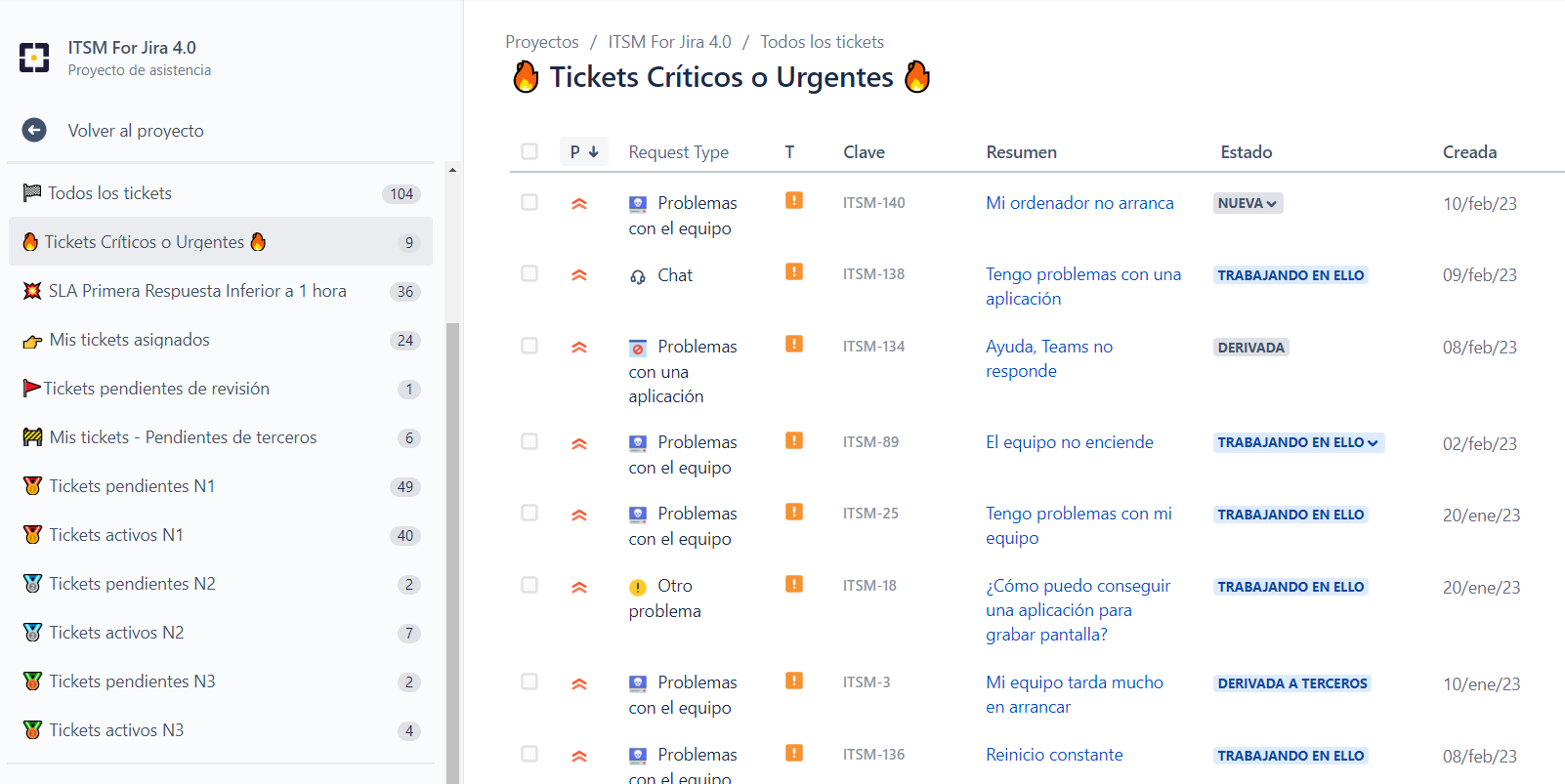 itsm-for-jira-4-colas-organizadas-y-priorizadas