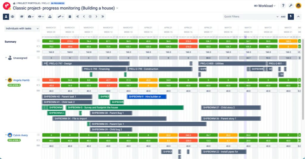 bigpicture resources module