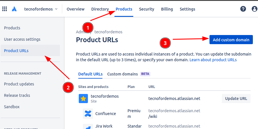 Products administration