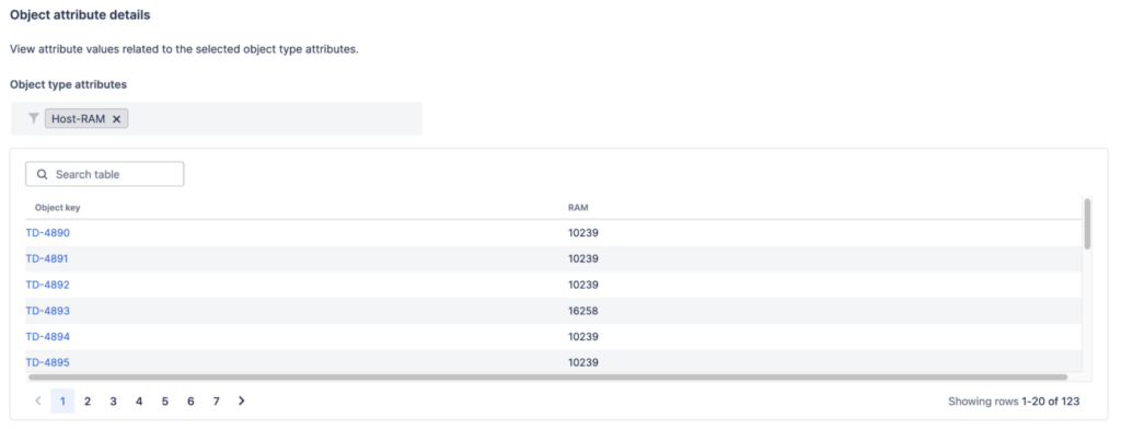 Attribute per Object