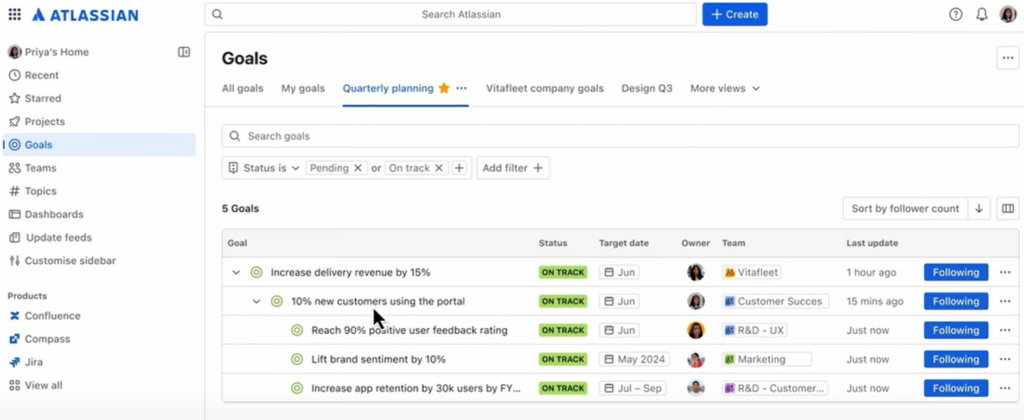 objetivos system of work