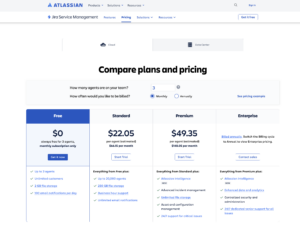 precio-jira-service-management