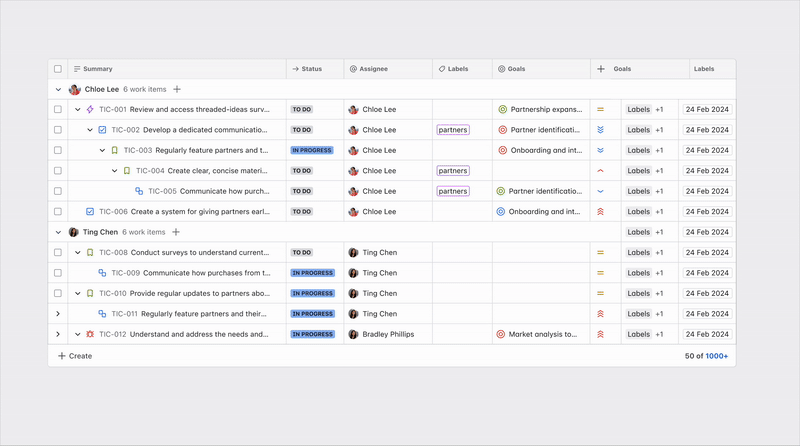 Jira list view