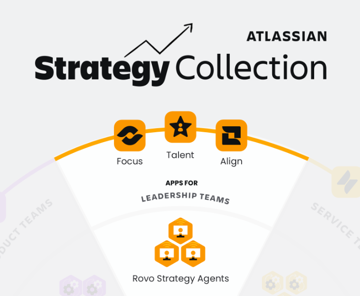 Strategy Collection