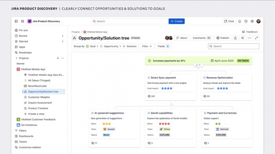 Jira Product Discovery