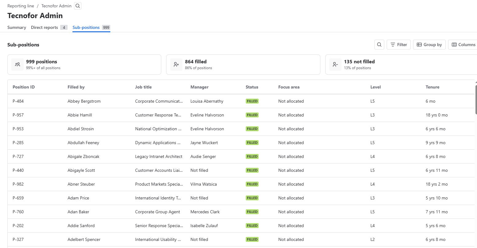 Sub positions Atlassian Taleny