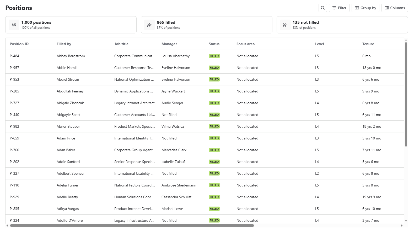 Positions de Atlassian Talent