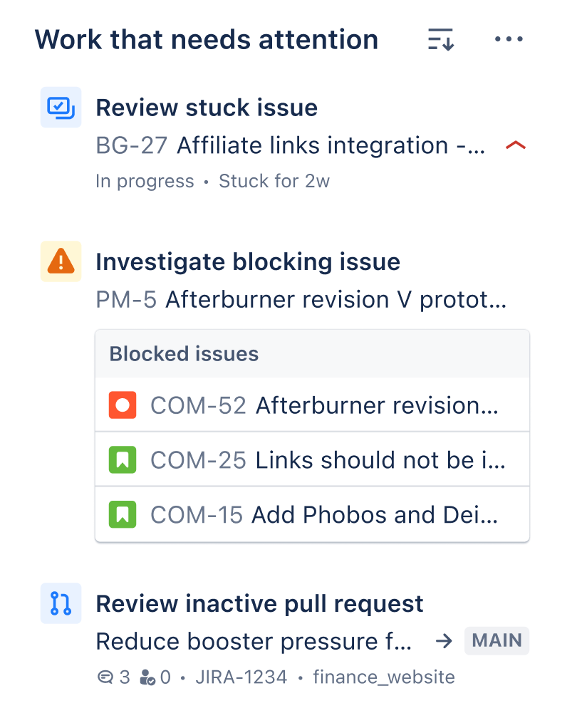 Work suggestions for teams