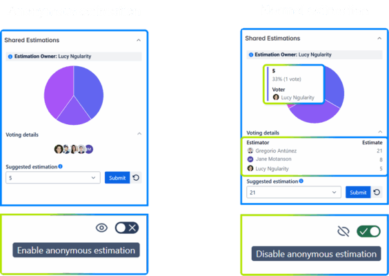 shared-estimations-modos-de-estimacion shared-estimations-modos-de-estimacion