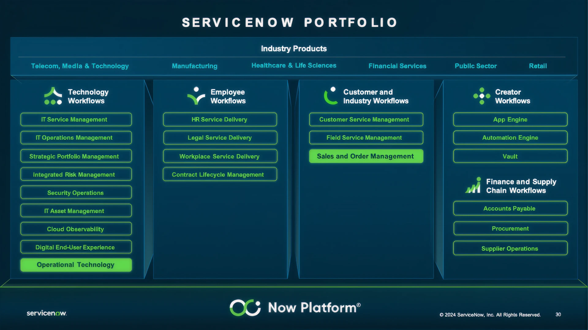 1-service-now-porfolio_1x