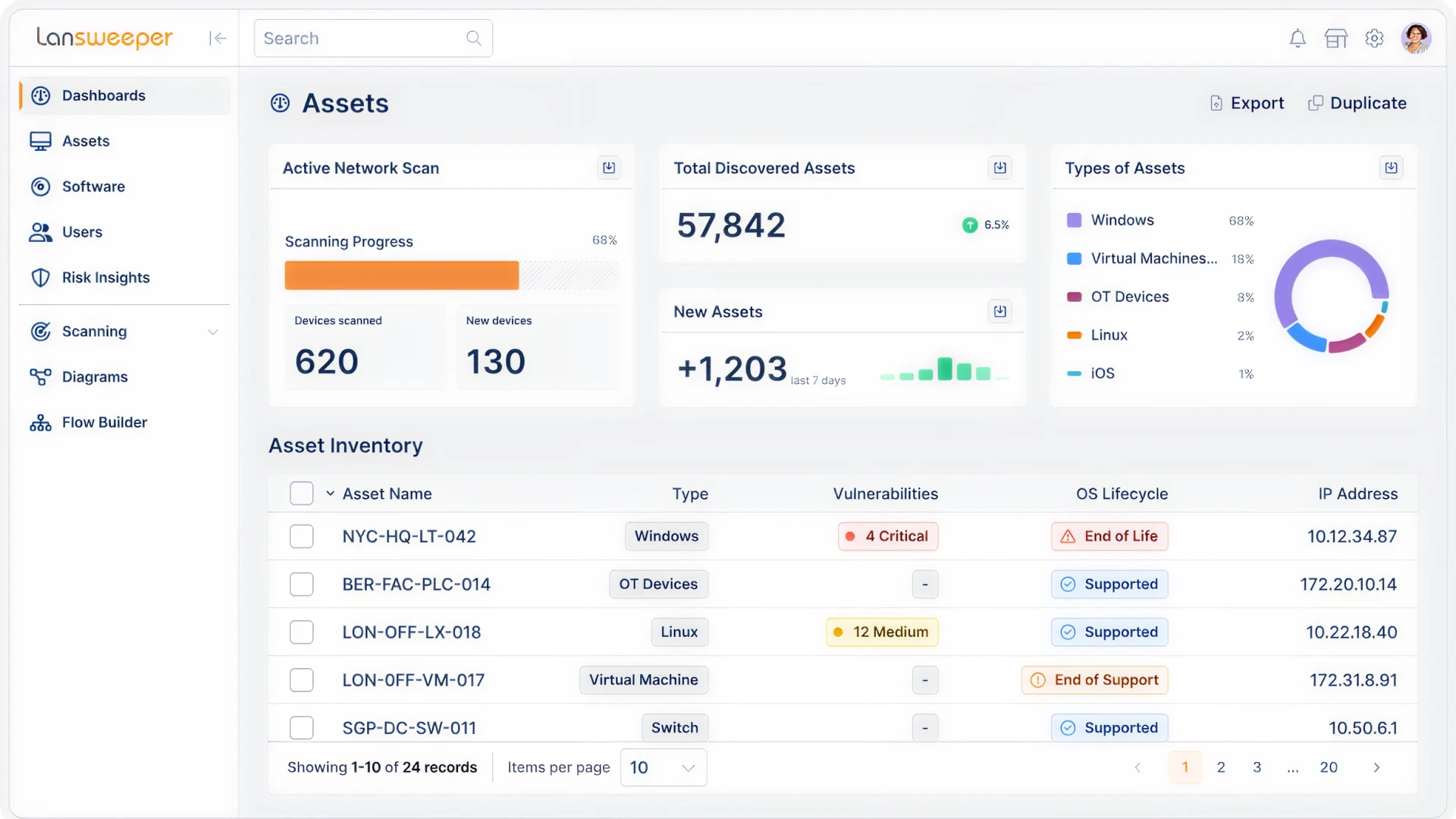 servicenow vs atlassian service collection