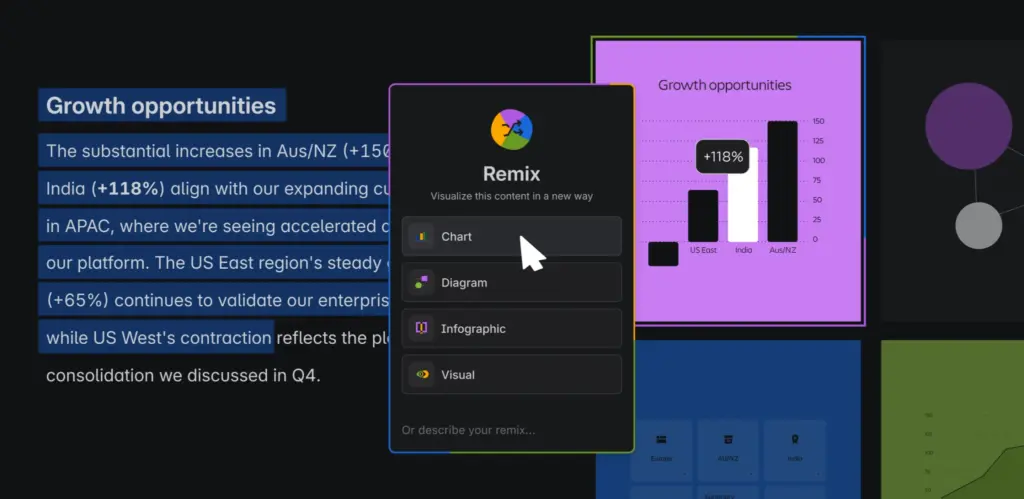 Cómo usar Remix with Rovo en Confluence para visualización de datos
