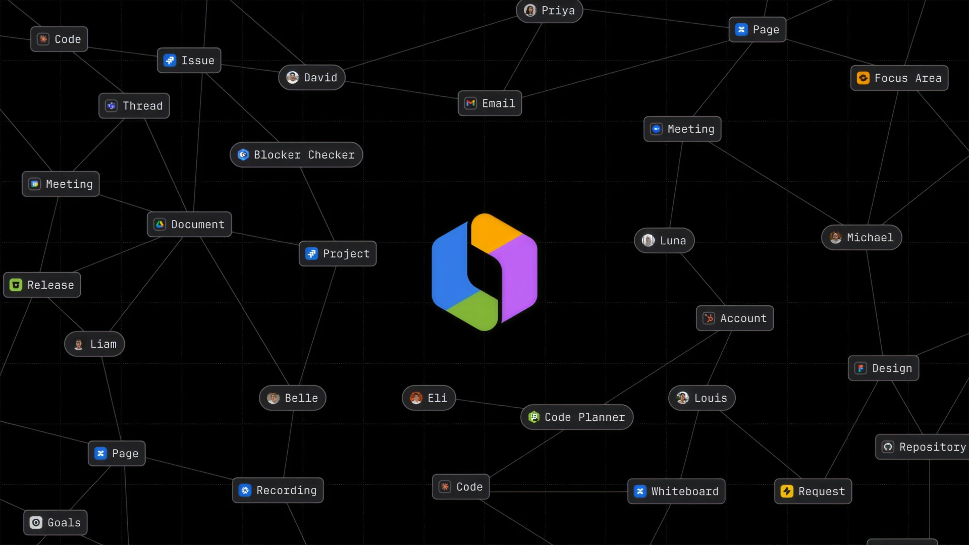 novedades atlassian team 26 teamwork graph connectors