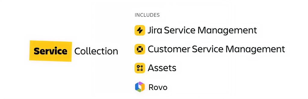 novedades atlassian team 26 service collection