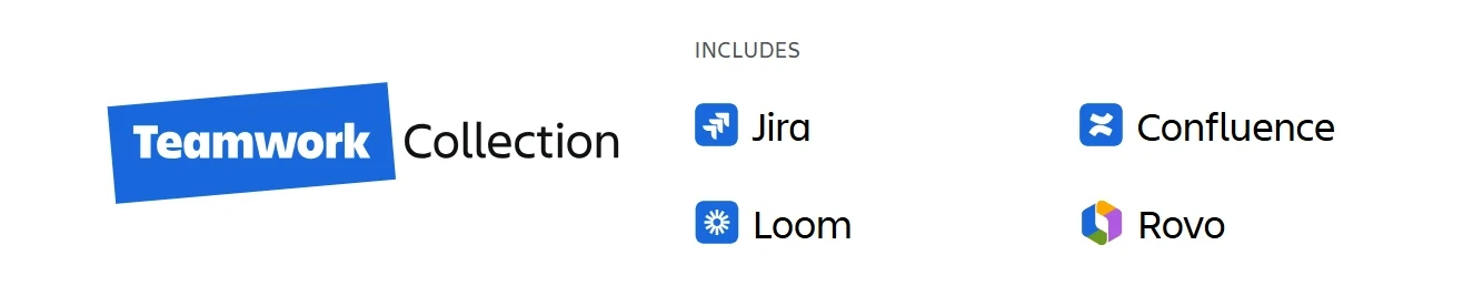 novedades team 26 atlassian service collection