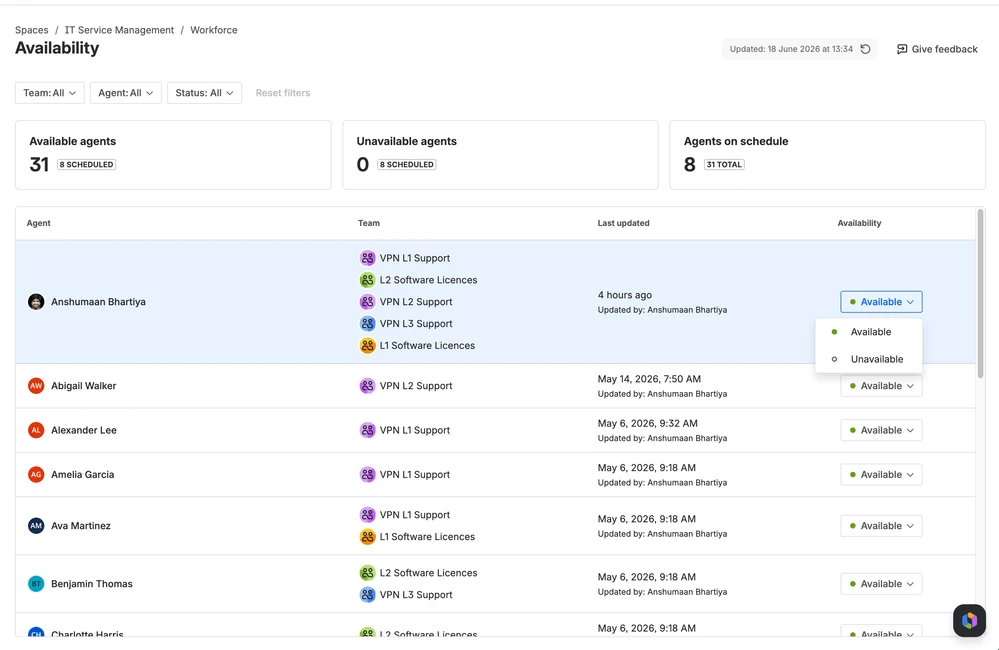 workforce management en jira service management