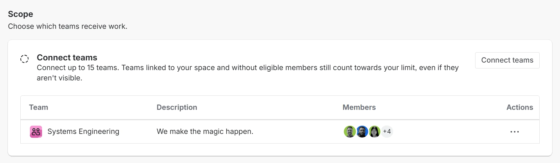 workforce management en jira service management